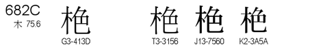 U+682C